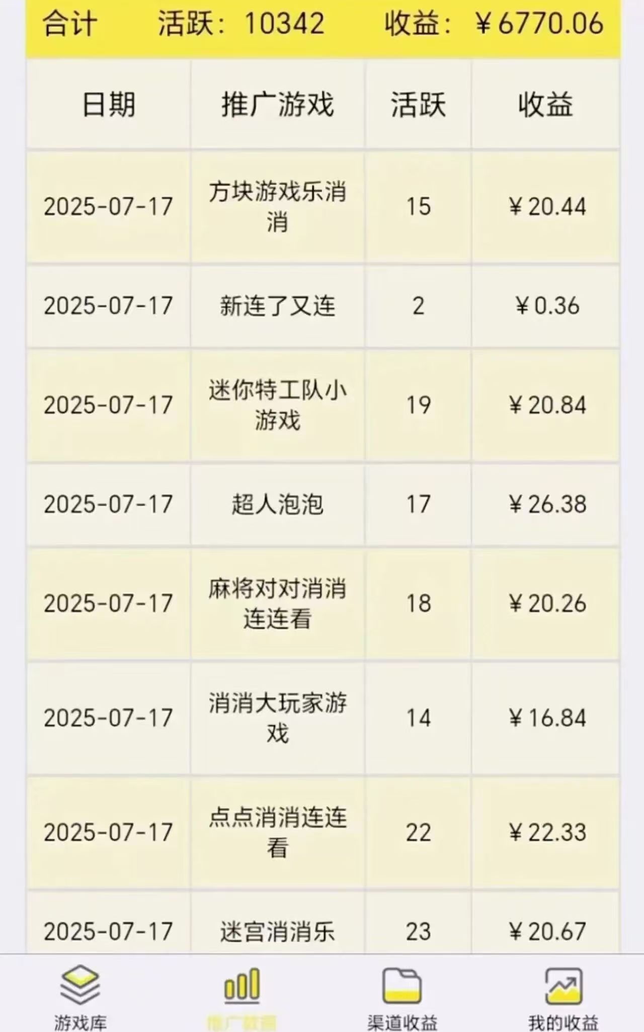 主流平台小程序掘金 可推广可自薅